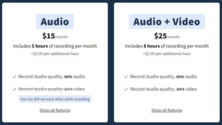 remotely podcast pricing